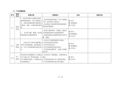 特種勞動防護用品銷售企業的三要素 規范、責任與信任