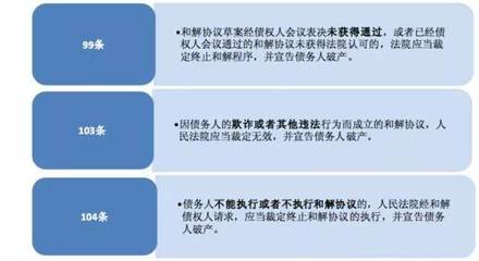 破產(chǎn)重整、破產(chǎn)和解與破產(chǎn)清算的流程與模式解析——聚焦破產(chǎn)清算服務(wù)
