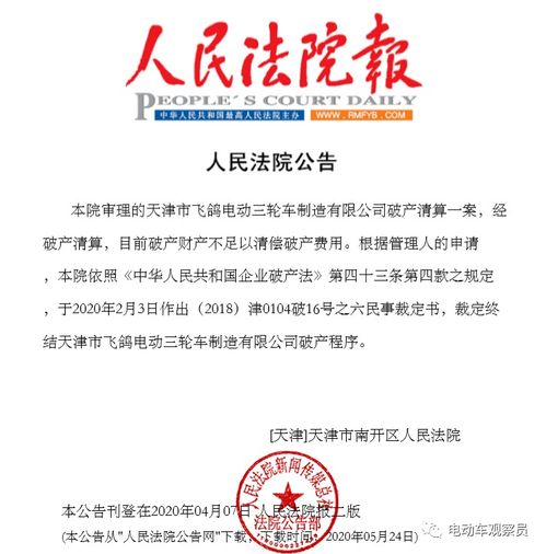 天津某知名企業(yè)破產(chǎn)清算落幕 昔日輝煌反思與重生契機(jī)