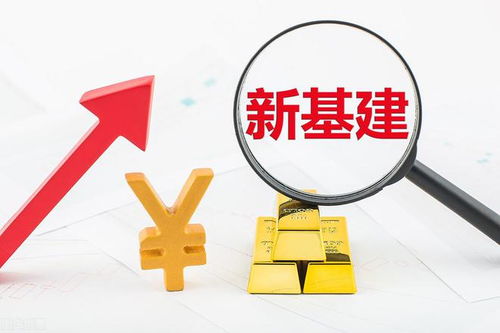 信創再爆發，A股信創新四小龍出爐，浪潮信息僅列第三，信息技術咨詢服務成焦點